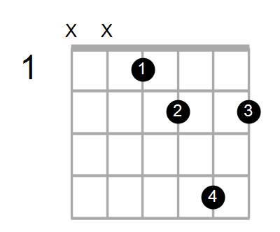 Daddb9/D# Chord
